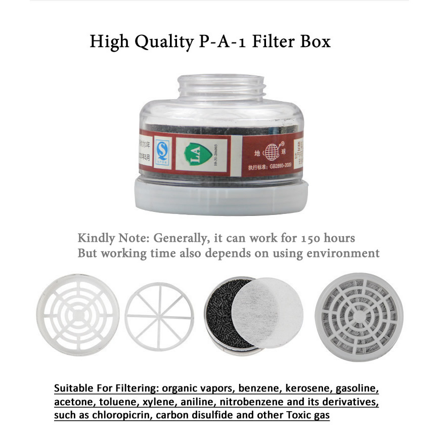 Face Mask Storage Box - 1pcs RD40 40mm Ronde Gasmasker Filters