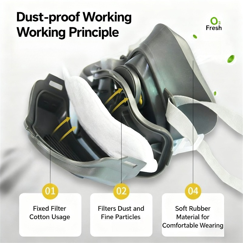 Stofmasker, stofdicht werkveil - Respirator Half Face recensie en prijs