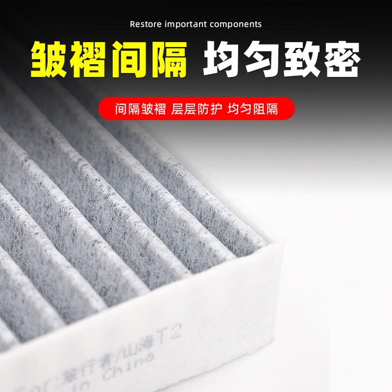 Cabine-luchtfilter voor Jetour - Filter Replacement N95 recensie en prijs
